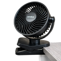 Senelux 5" Wireless Clip-On Fan