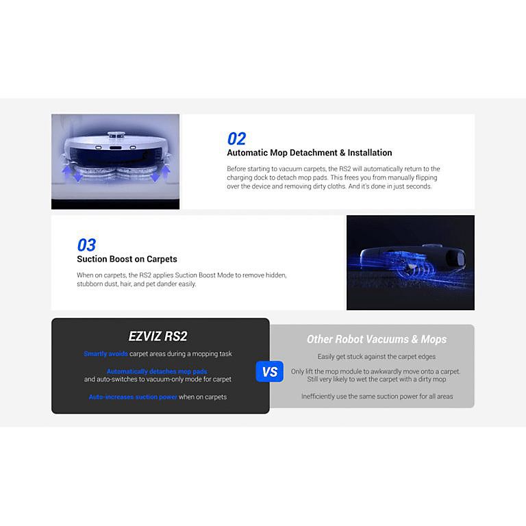 EZVIZ RS2 Robot Vacuum Cleaner with All-in-One Station